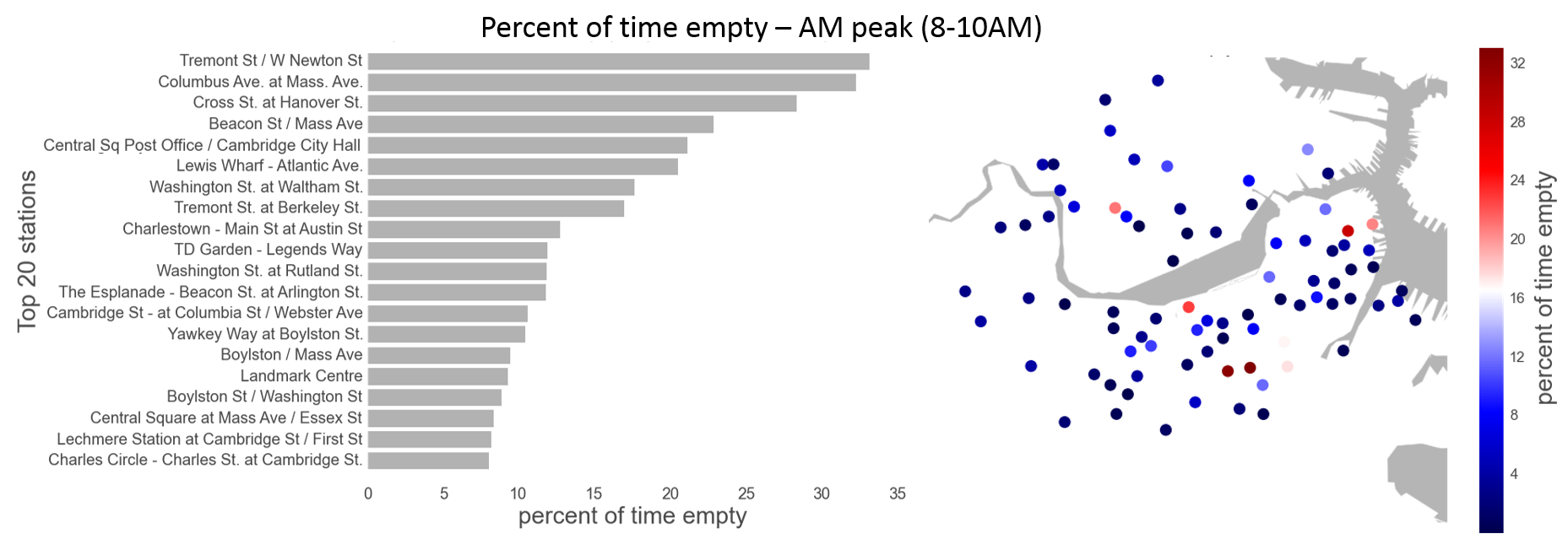 amempty