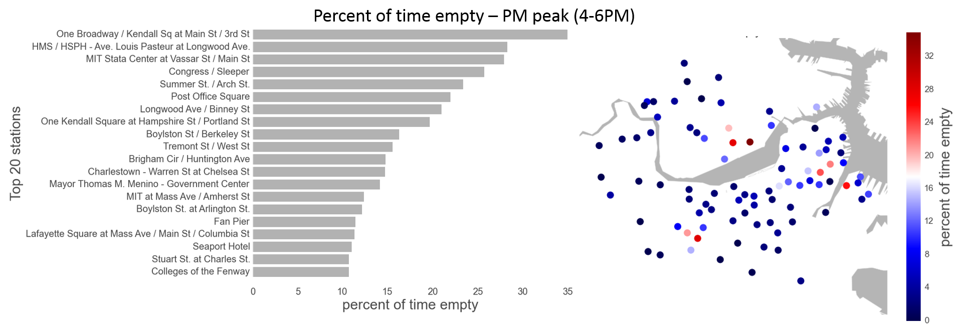 pmempty